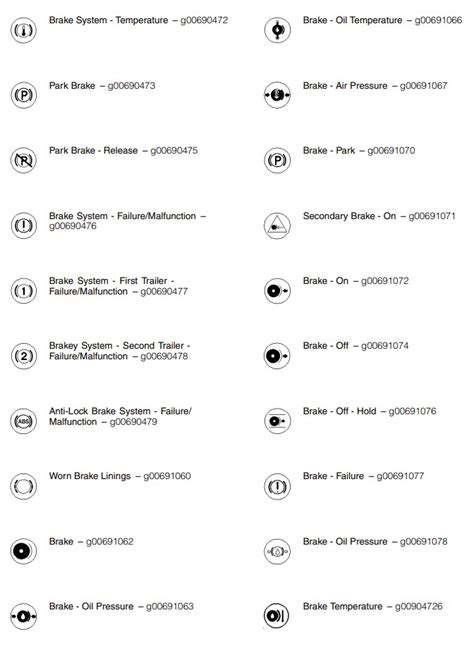 dash symbols for heavy equipment